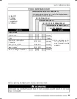 Preview for 85 page of Can-Am 2009 Outlander 500 EFI Operator'S Manual