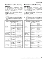 Preview for 81 page of Can-Am DS 450 Series Operator'S Manual