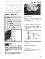 Preview for 103 page of Can-Am DS250 Operator'S Manual