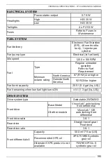 Preview for 197 page of Can-Am OUTLANDER Operator'S Manual