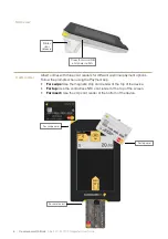 Preview for 6 page of CAN Albert PC-EFTPOS User Manual