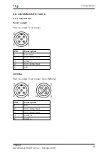 Preview for 16 page of CAN DATAEAGLE 6000 Series Manual