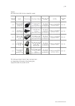 Preview for 19 page of Canadian Solar CS3K-MS-FG Installation Manual