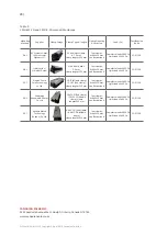 Preview for 20 page of Canadian Solar CS3K-MS-FG Installation Manual