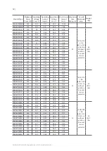 Preview for 12 page of Canadian Solar CS3U-MS-FG Installation Manual