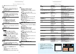 Preview for 9 page of Canadian Spa Montreal UV Spa KH-10033 Owner'S Manual