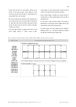 Preview for 10 page of CanadianSolar CS6R-MS Series Installation Manual