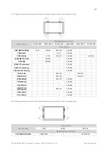 Preview for 17 page of CanadianSolar CS6R-MS Series Installation Manual