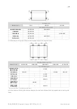 Preview for 19 page of CanadianSolar CS6R-MS Series Installation Manual