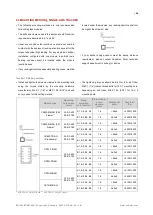 Preview for 24 page of CanadianSolar CS6R-MS Series Installation Manual