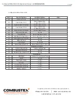 Preview for 19 page of Canalta Combustex BMS-2000 Operation Manual