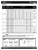 Preview for 3 page of Canarm 700 Series Operation Instructions Manual