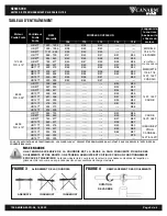 Preview for 7 page of Canarm 700 Series Operation Instructions Manual