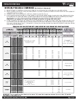 Preview for 5 page of Canarm 9200 Series Installation And Maintenance Instructions Manual