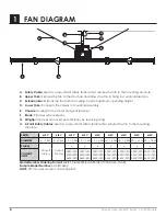 Preview for 6 page of Canarm PENTA-LITE 6LEC Series Installation Manual