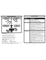 Preview for 6 page of Canarm SKYLAR Installation Instructions Manual