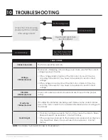 Preview for 35 page of Canarm Tri-Lite 3LMPEC Installation Manual