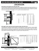 Preview for 7 page of Canarm XB Installation And Maintenance Instructions Manual