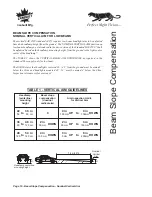 Preview for 22 page of Canbuilt OPT-5405 User Manual