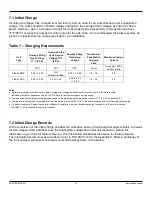 Preview for 15 page of C&D Technologies Liberty DCS Technical Manual