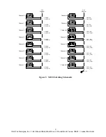 Preview for 15 page of C&H Technologies M218 User Manual