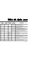 Preview for 7 page of C&K systems System 236i User Manual