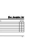 Preview for 37 page of C&K systems System 236i User Manual