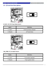 Preview for 24 page of C&T Solution VCO-6131E-4M2 User Manual