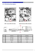 Preview for 31 page of C&T Solution VCO-6131E-4M2 User Manual