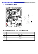 Preview for 37 page of C&T Solution VCO-6131E-4M2 User Manual