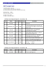 Preview for 68 page of C&T PC400 Series User Manual