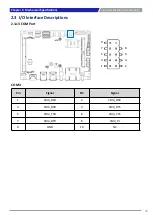 Preview for 28 page of C&T SIO-W221 Series User Manual