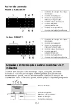 Preview for 175 page of Candy 0001-00014-86464 Instruction Manual