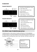 Preview for 325 page of Candy 0001-00014-86464 Instruction Manual