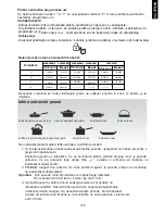 Preview for 129 page of Candy 3 CIE3640X Instruction Manual