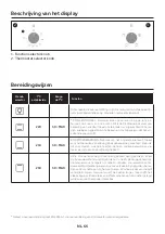 Preview for 65 page of Candy 33703476 User Instructions