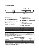 Preview for 75 page of Candy 3DS62DX User Instructions