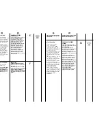 Preview for 9 page of Candy 4653 D User Instructions