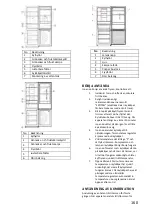 Preview for 160 page of Candy 60 COMBI User Manual