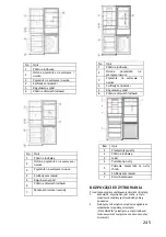 Preview for 245 page of Candy 60 COMBI User Manual