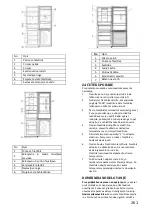 Preview for 261 page of Candy 60 COMBI User Manual