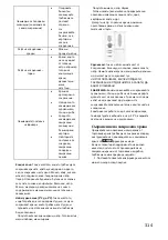 Preview for 314 page of Candy 60 COMBI User Manual