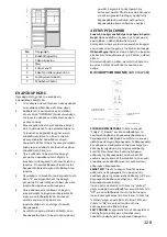 Preview for 128 page of Candy 70 COMBI User Manual