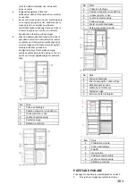 Preview for 201 page of Candy 70 COMBI User Manual