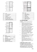 Preview for 261 page of Candy 70 COMBI User Manual