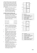 Preview for 292 page of Candy 70 COMBI User Manual