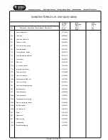 Preview for 3 page of Candy 93963789 FORNO V.W Service Manual