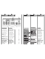 Preview for 12 page of Candy ACS 100 User Instructions