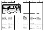 Preview for 15 page of Candy Activa MyLogic 10 User Instructions