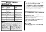 Preview for 11 page of Candy AQ 110 Instructions For Use Manual